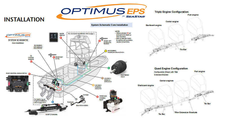 SEASTAR OPTIMUS 360智能泊位系统