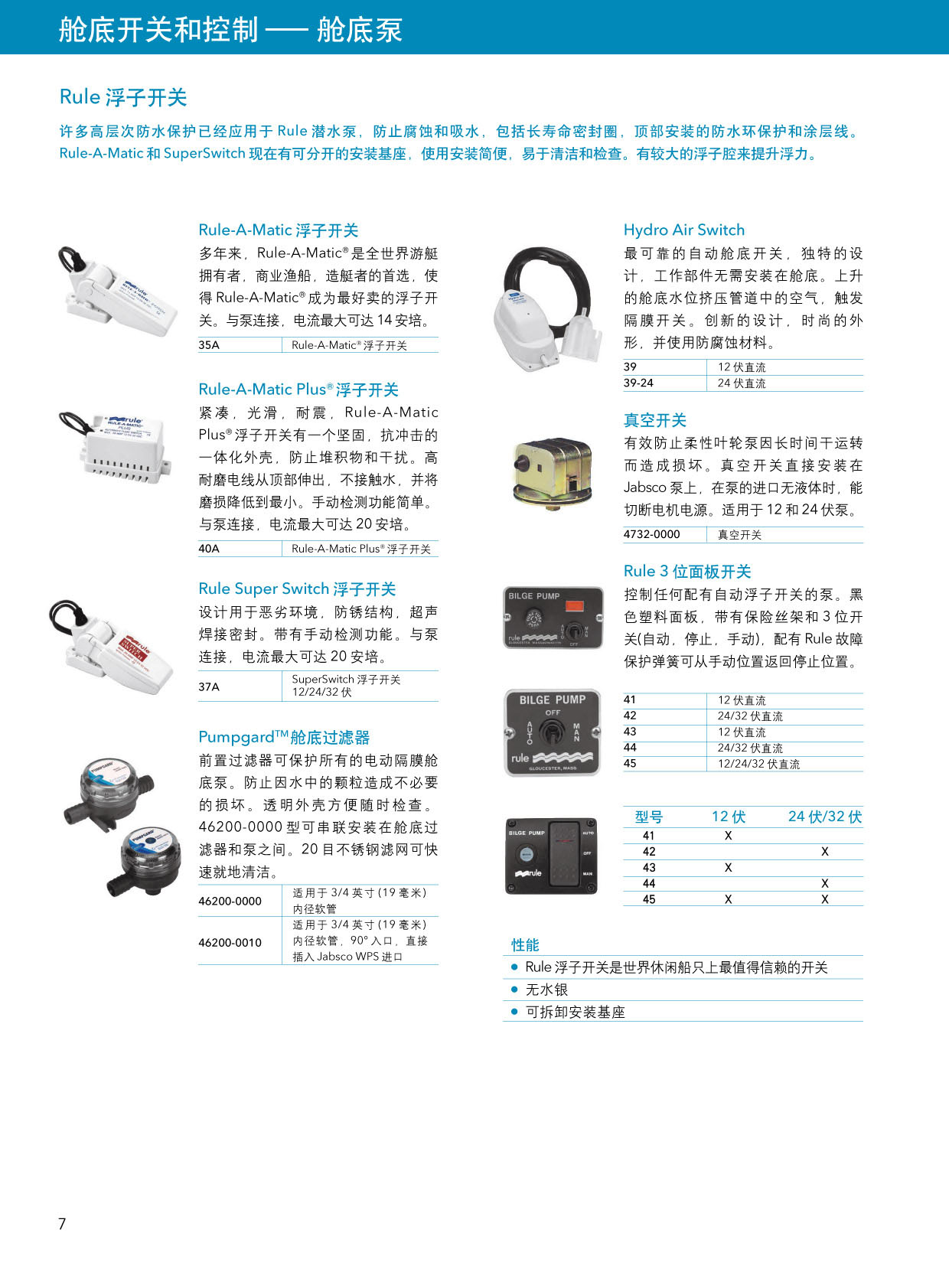 Rule 舱底泵/自动舱底泵