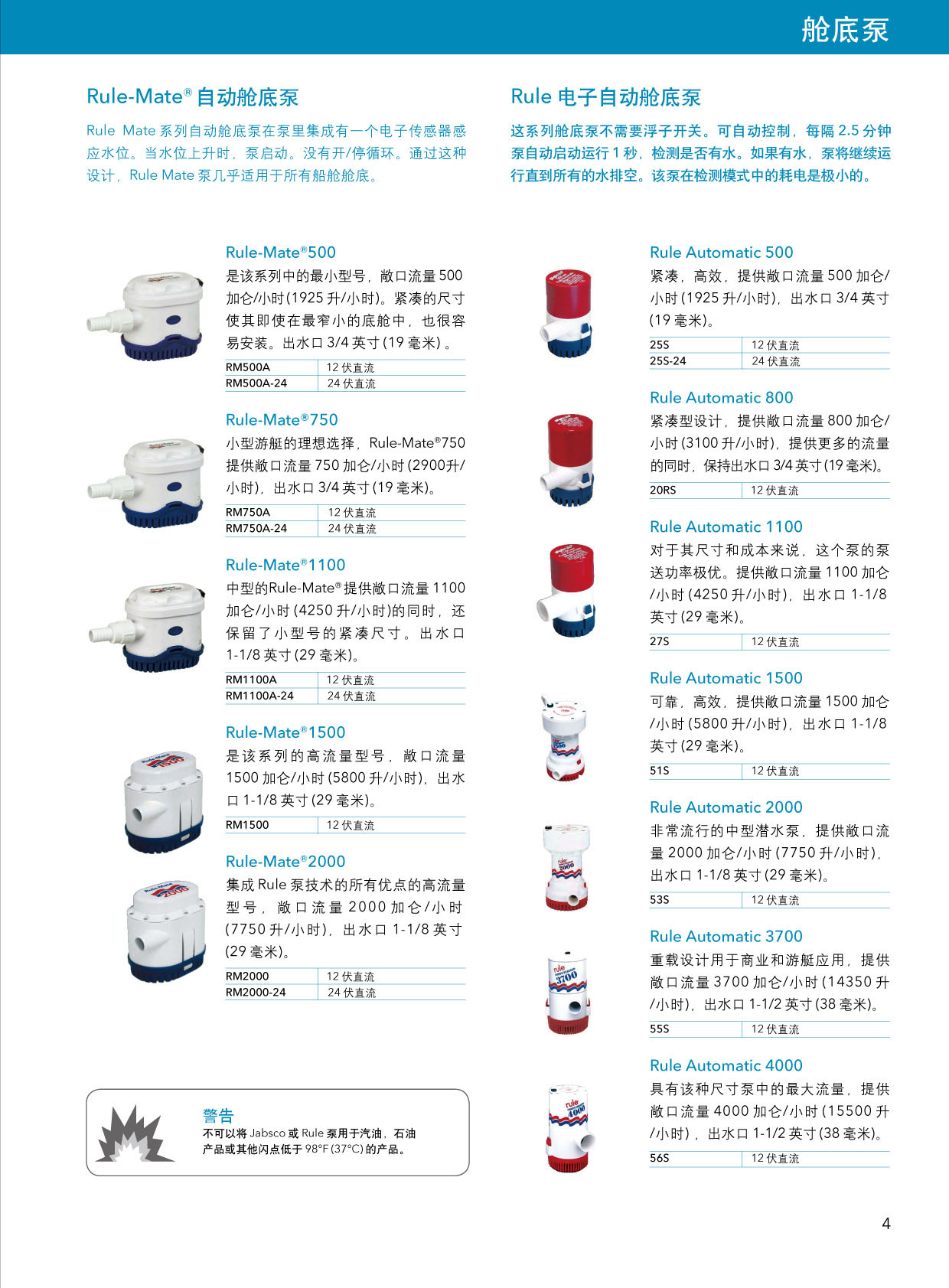 Rule 舱底泵/自动舱底泵