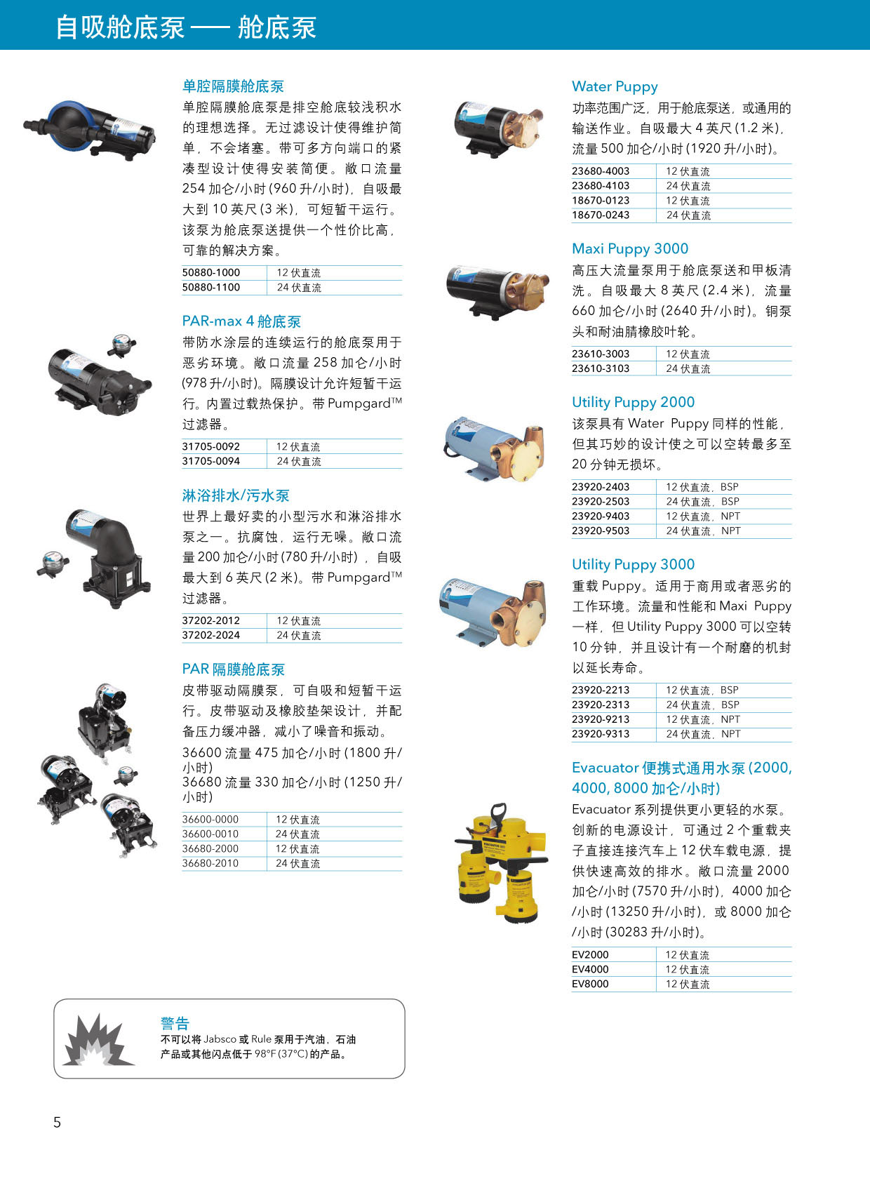 Rule 舱底泵/自动舱底泵