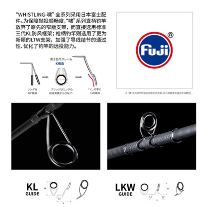 Ravencraft子夜鸦语两节啸系列远投岸投翘嘴海鲈特化路亚竿钓鱼竿