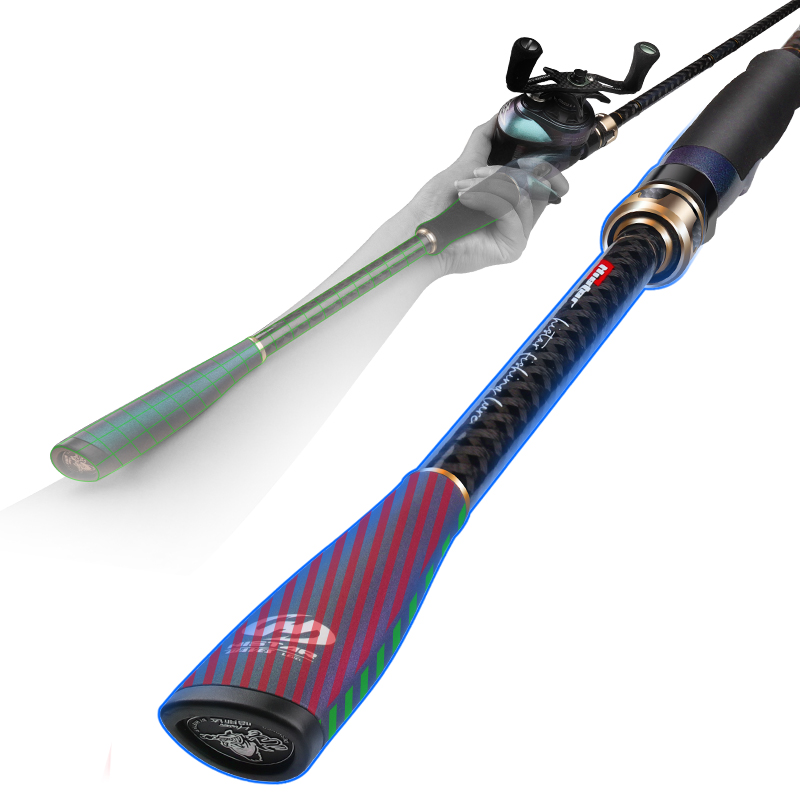 Histar 2.40m to 3.00m High Carbon MF Action DKK SIC Guide Long Casting Beach Spinning Rock And Bass Waves Fishing Rod