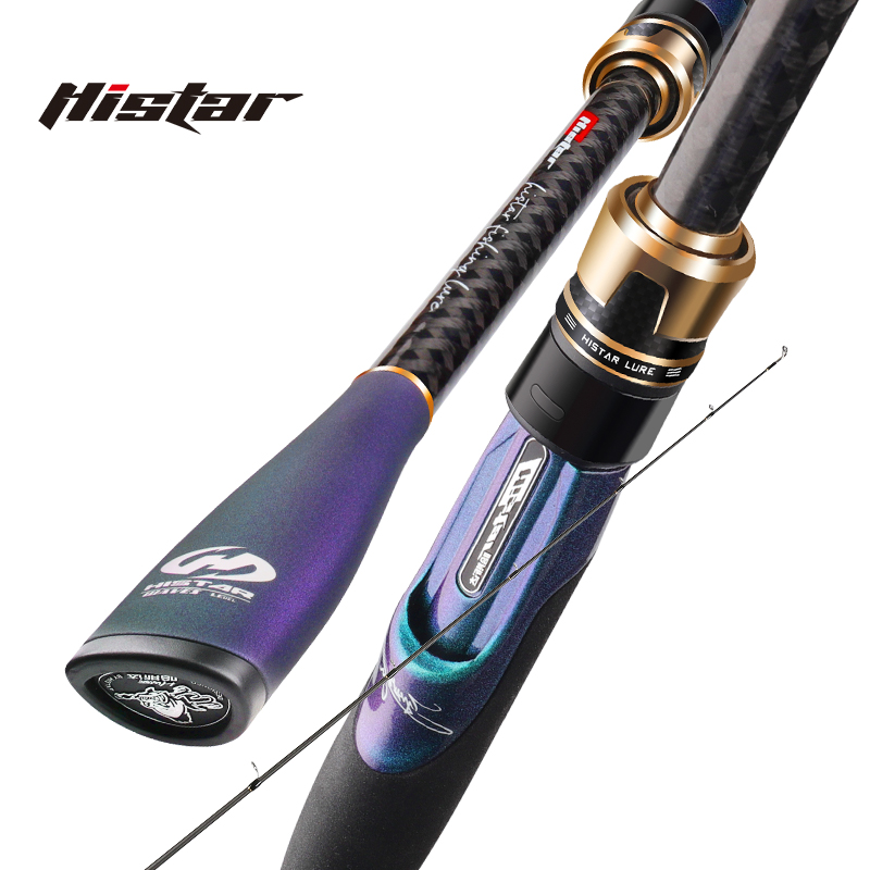 Histar 2.40m to 3.00m High Carbon MF Action DKK SIC Guide Long Casting Beach Spinning Rock And Bass Waves Fishing Rod
