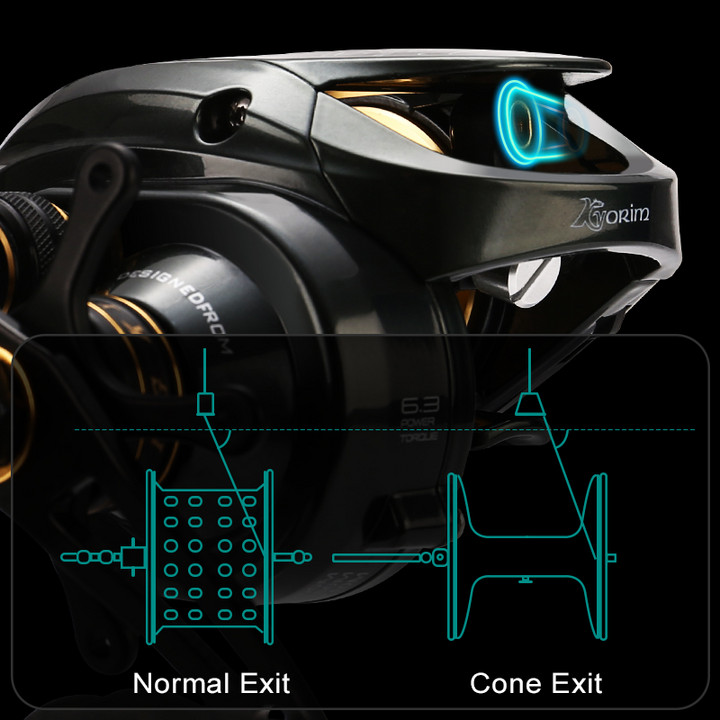 HISTAR 12 Kgs Drag Power Long Casting 6.5:1 High Ratio 10+1 BB Metal Body Raytheon Baitcasting Fishing Reel