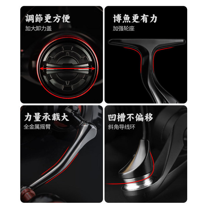 池刃大卸力远投纺车轮金属锚鱼轮渔线轮海竿远投轮鱼轮渔具批发