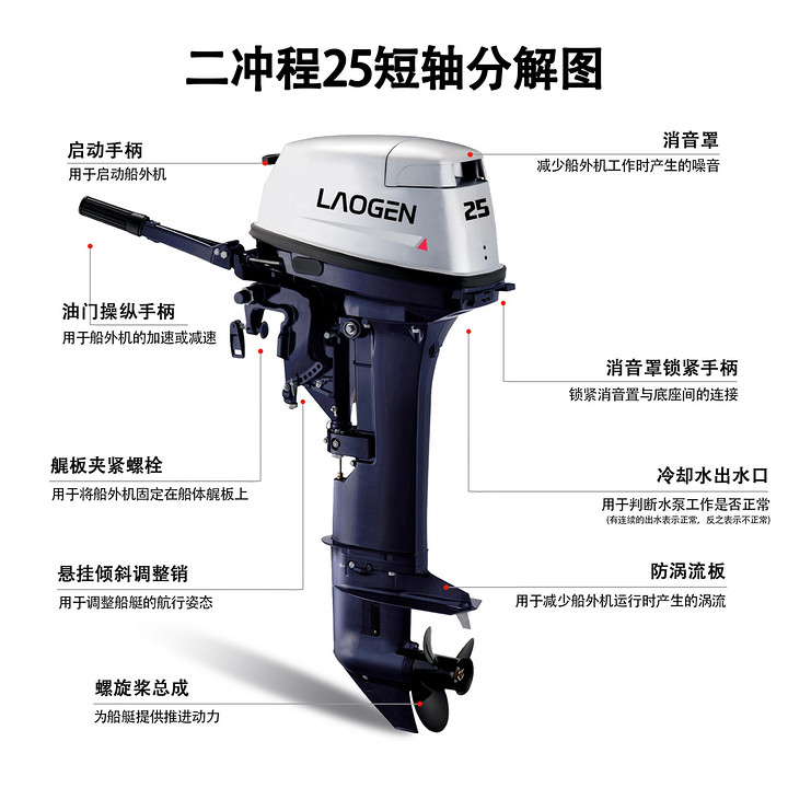 二冲程25马力健力舷外机