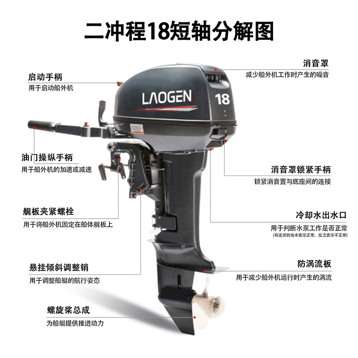 二冲程18马力效率舷外机