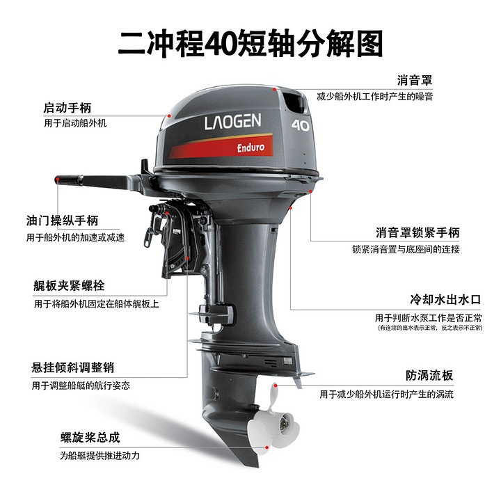 二冲程40马力耐力舷外机