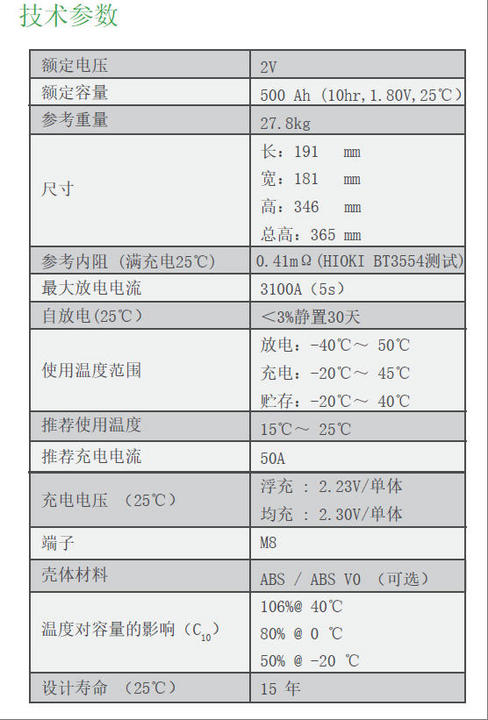 船用铅酸阀控蓄电池2V系列200Ah--1000AH