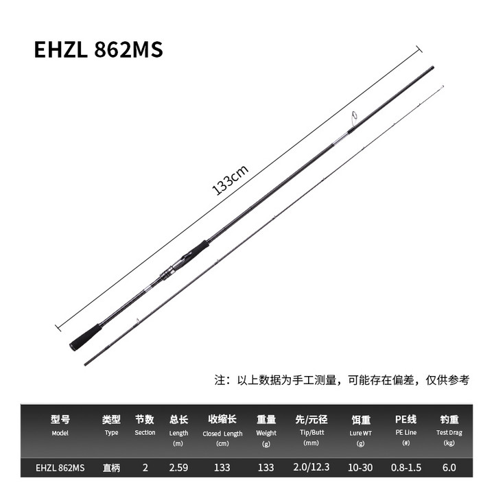 海洲泛用远投路亚竿
