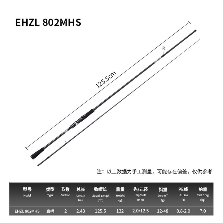 海洲泛用远投路亚竿