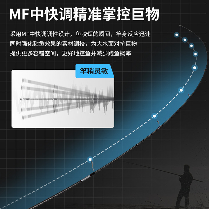 海洲泛用远投路亚竿