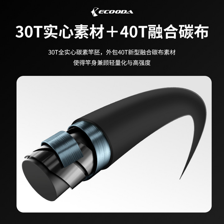 PANDA - 61实心系列慢摇铁板竿