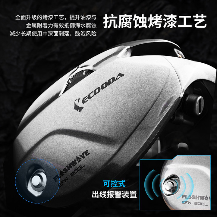 伏波闪EFW800型水滴轮