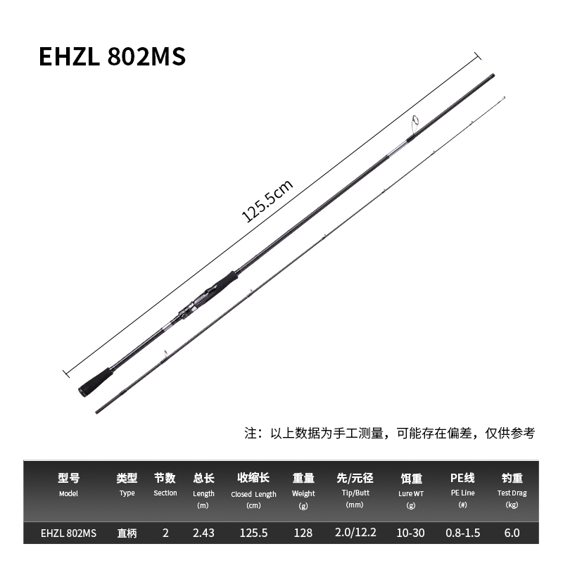 海洲泛用遠(yuǎn)投路亞竿