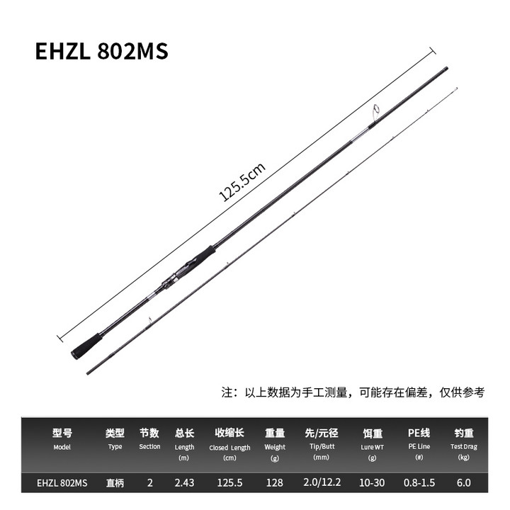 海洲泛用远投路亚竿
