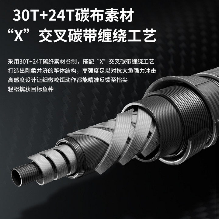 海洲泛用远投路亚竿