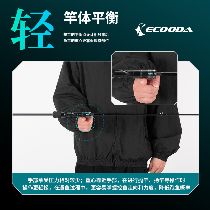 虎嘯三代慢搖鐵板竿