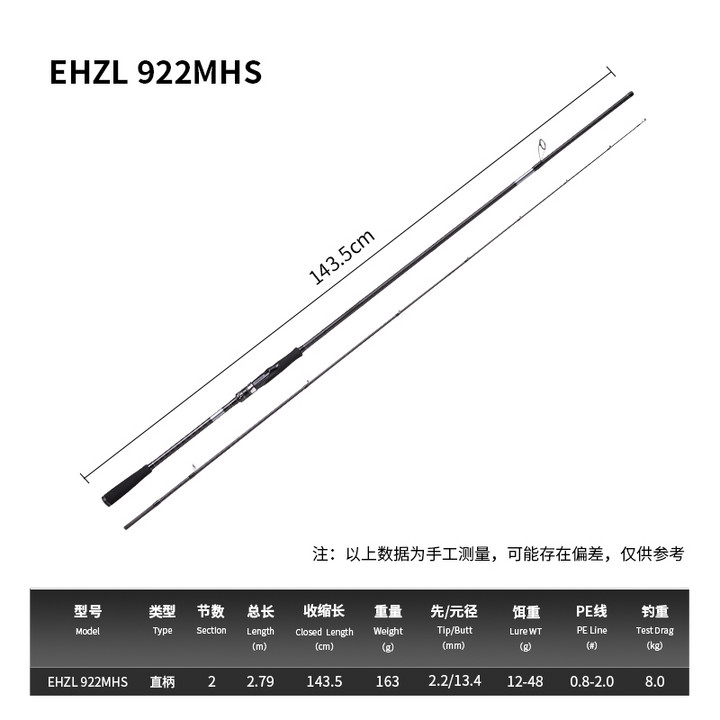 海洲泛用远投路亚竿