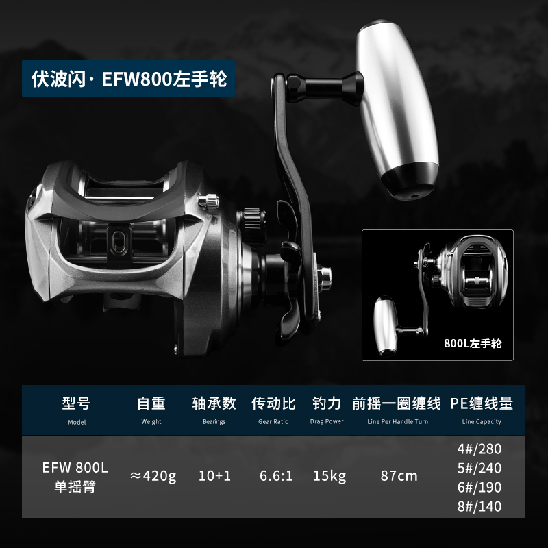 伏波閃EFW800型水滴輪