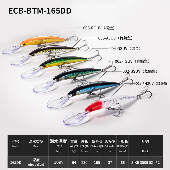 青蓝拖钓专用鱼型路亚饵