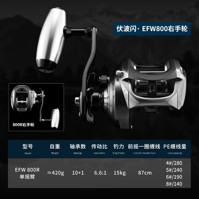 伏波閃EFW800型水滴輪