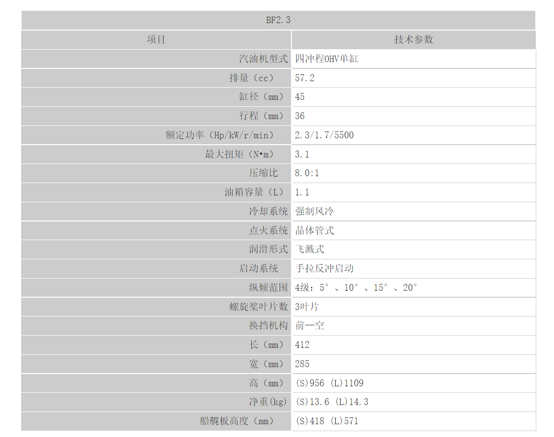 微信截图_20211209094342.png