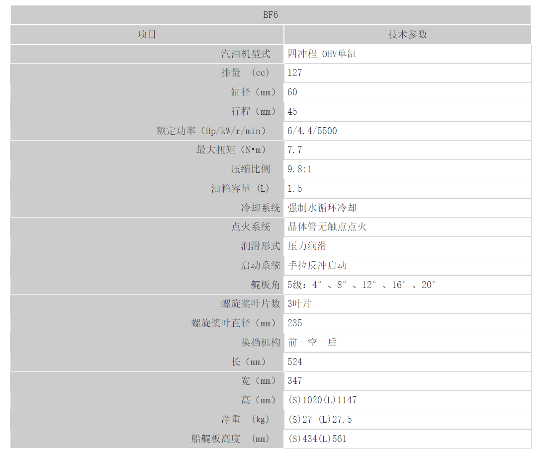 微信截图_20211209094923.png