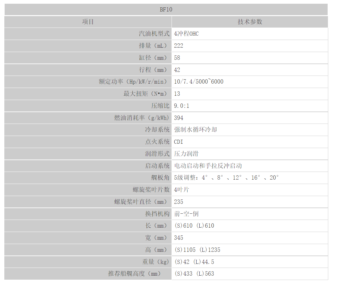 微信截图_20211209100412.png