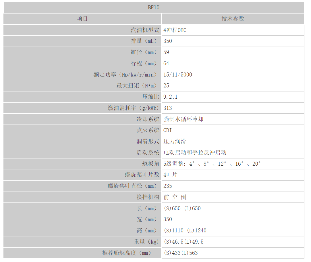 微信截图_20211209100648.png