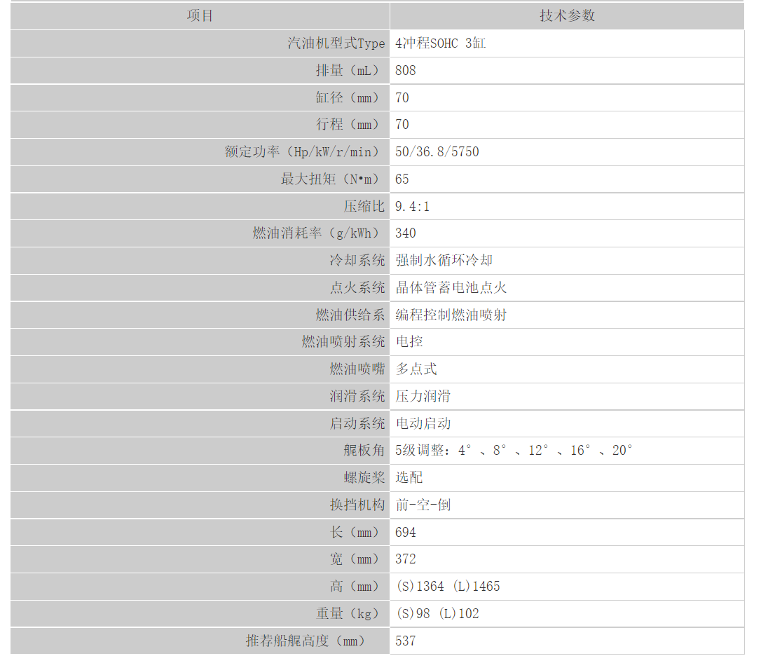 微信截图_20211209101339.png