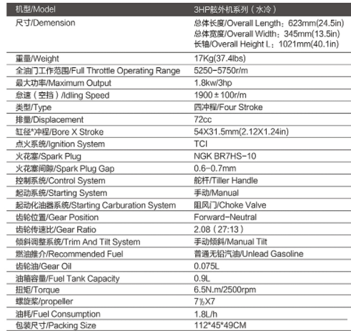 微信截图_20211210172707.png