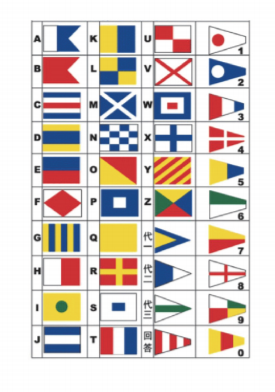 国际通语信号旗