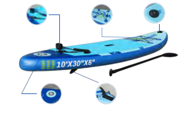 沖浪板——All Round SUP