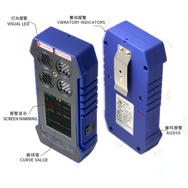 DX-BH-4S 四合一氣體檢測儀