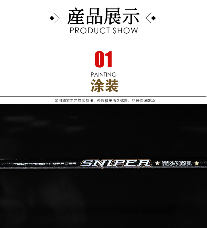 SNIPER