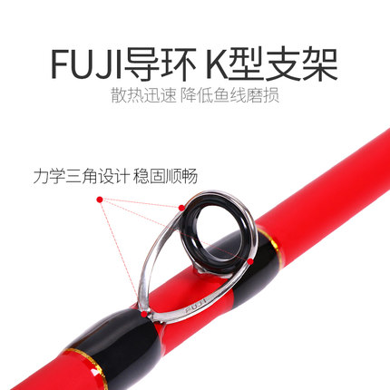 天鹰三雷强路亚竿