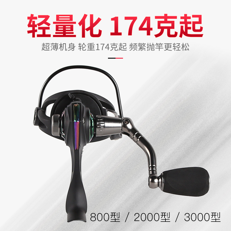 LKS/LSS路亚纺车轮