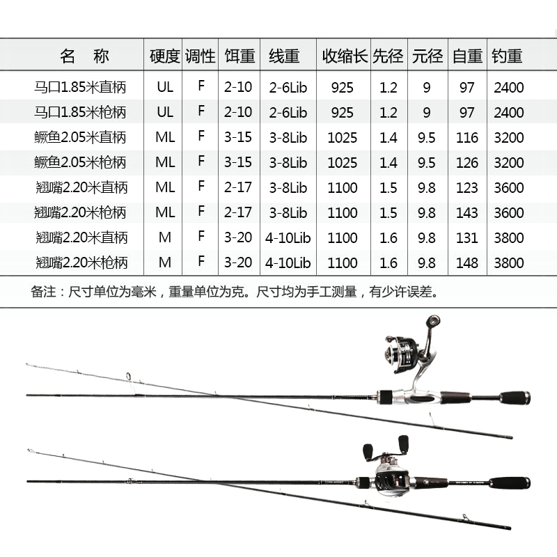 路亚风暴套装