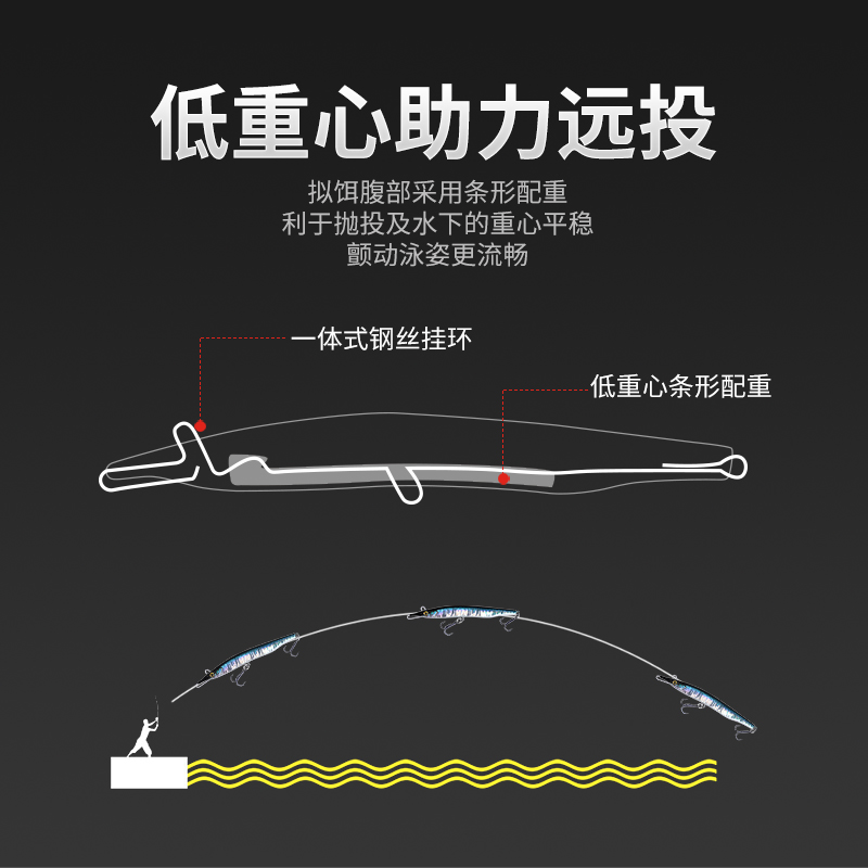 针刺全泳层颤沉铅笔