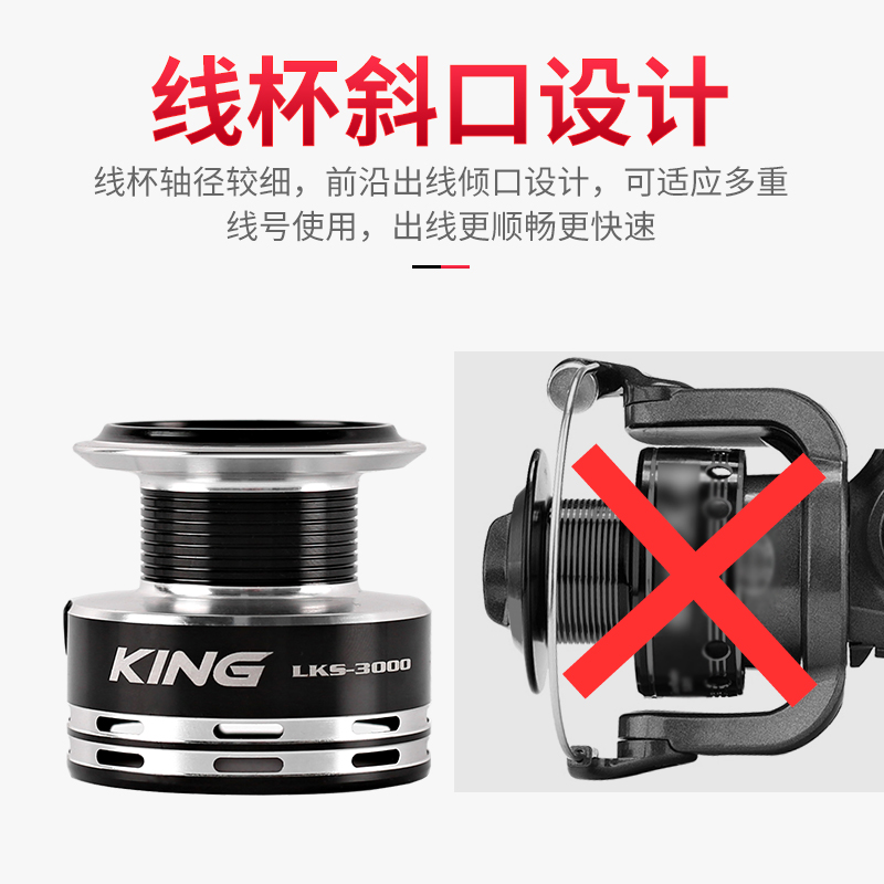 LKS/LSS路亚纺车轮