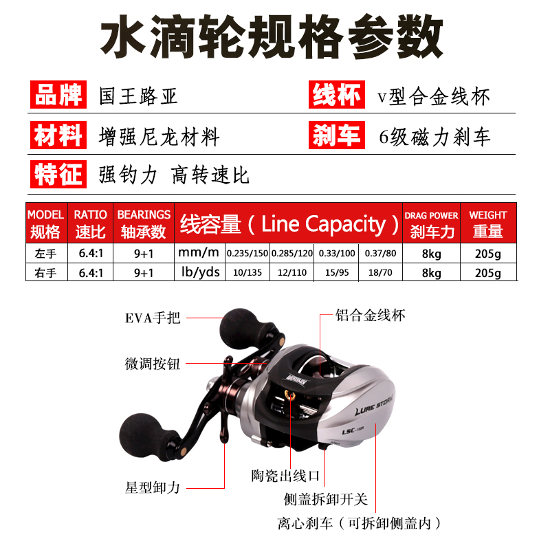 LSC-100水滴轮