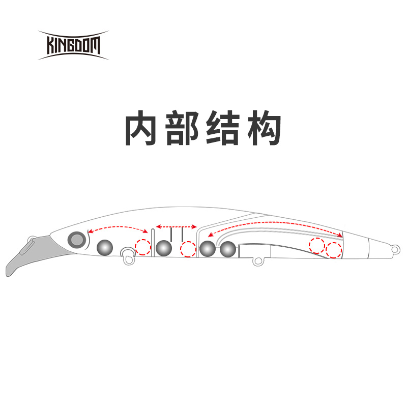 海钓米诺