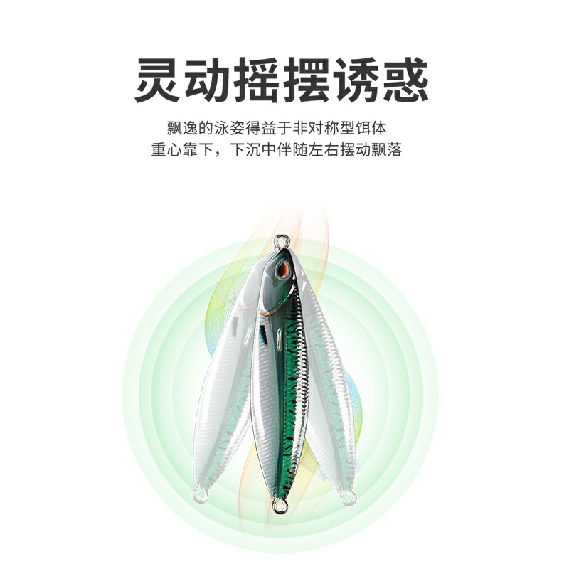 翘装2代