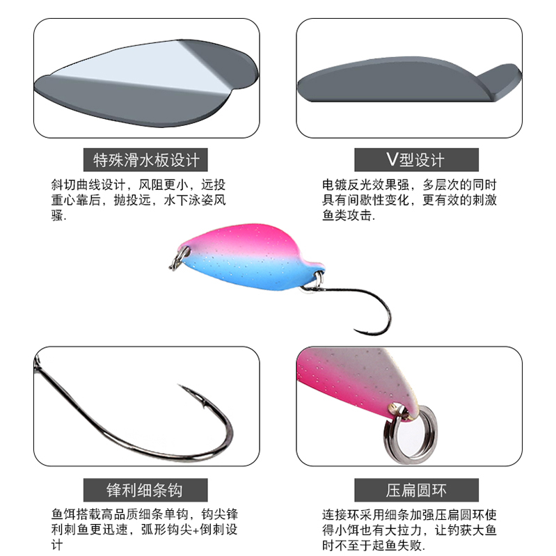 疯马口亮片