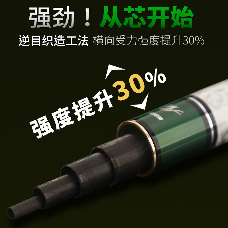 炫武4H