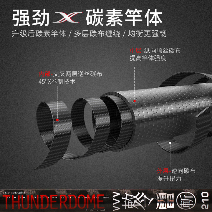 哈斯达雷斩雷强竿打黑鱼竿超硬调xh重雷碳素路亚竿锚杆钓鱼竿鼓轮