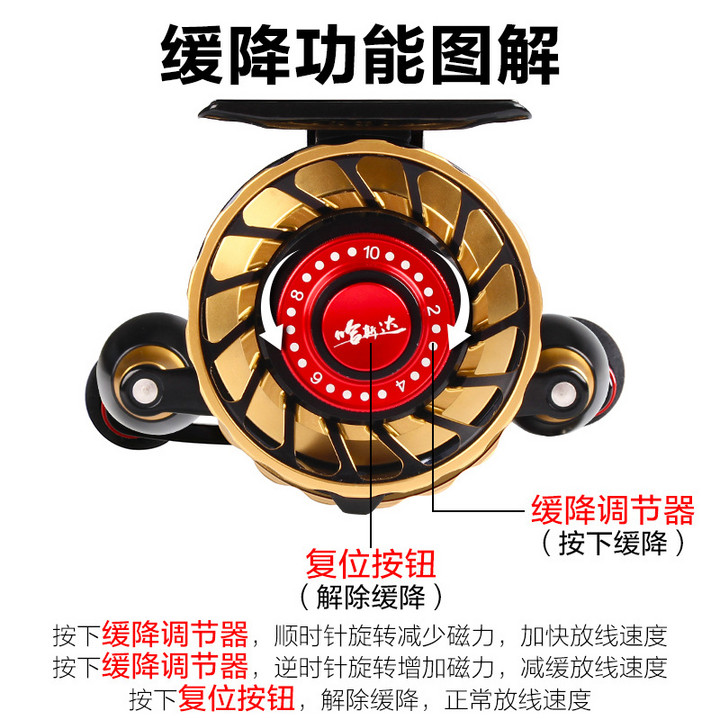 哈斯达缓降数显筏轮全金属筏轮微铅轮点降带泄力筏钓轮夜视计数轮