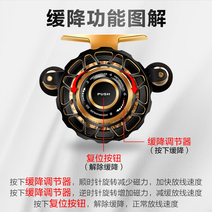 哈斯达磁力缓降筏轮全金属筏轮桥筏轮带泄力微铅轮前打阀杆筏钓轮