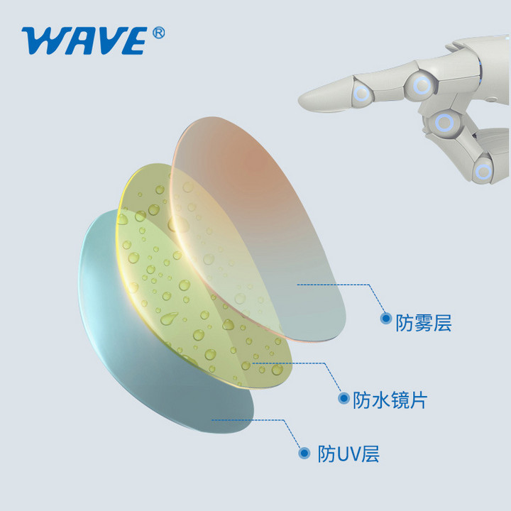 wave新款专业游泳眼镜男 大框防雾竞速游泳护目镜女训练防水泳镜